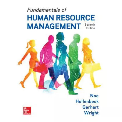 Fund of Human Resource Management