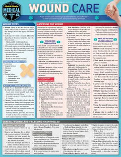WOUND CARE