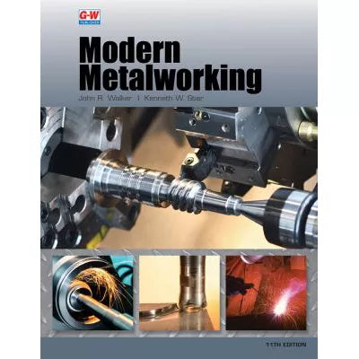 Modern Metalworking